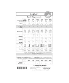 Simplicity Pattern by Cozy Quilt Designs - List of Material Requirements