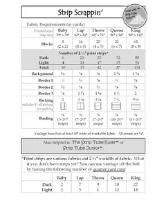 Strip Scrappin Pattern by Cozy Quilt Designs - List of Material Requirements
