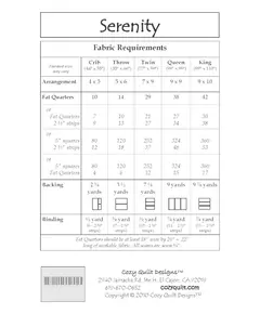 Serenity Pattern by Cozy Quilt Designs - List of Materials Required