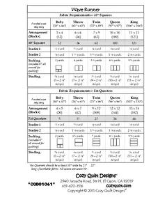 Wave Runner Pattern by Cozy Quilt Designs - List of Materials Required