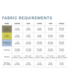 Palma Quilt Pattern by Wife Made Designs