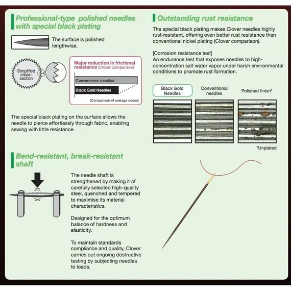 Clover Black Gold Quilting Needles Between Size 10 SEE VIDEO
