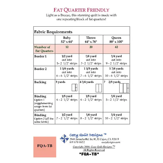 Tropical Breeze Pattern by Cozy Quilt Designs - List of Required Materials