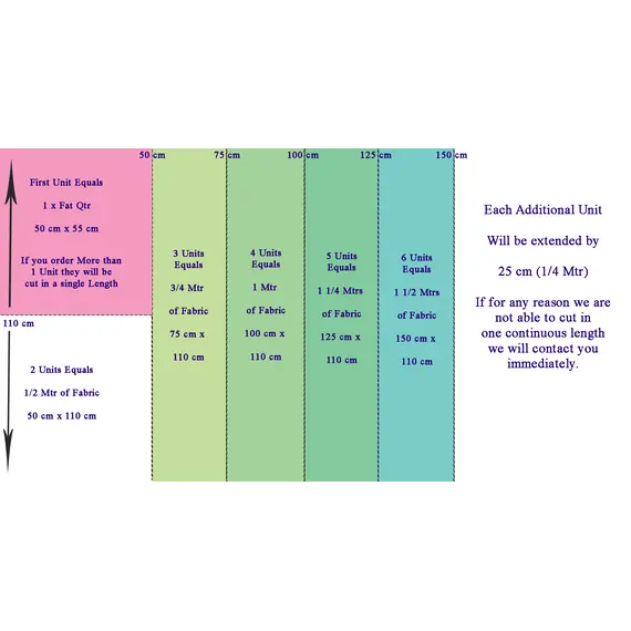 1895 Watercolour Batik by Hoffman #598 New Years