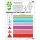 Creative Grids Triangle Cutting Chart